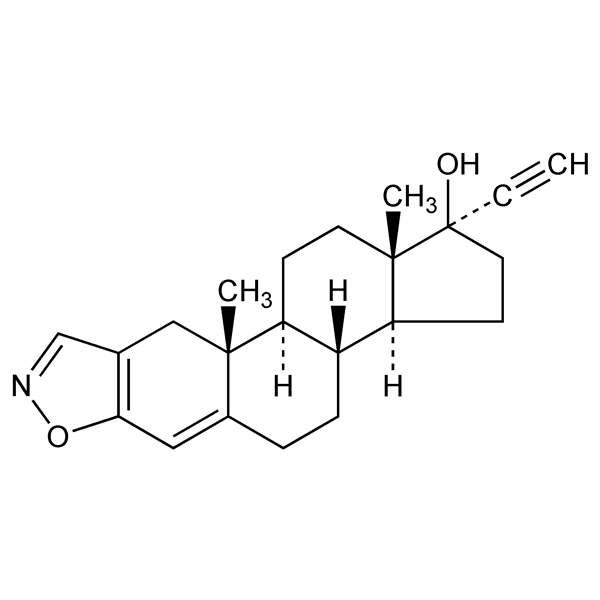 Graphical representation of Danazol