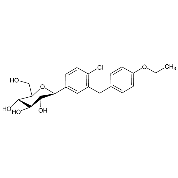 Graphical representation of Dapagliflozin