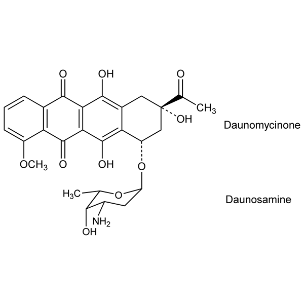 Graphical representation of Daunorubicin