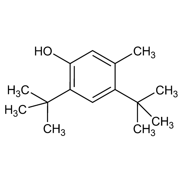 Graphical representation of DBMC