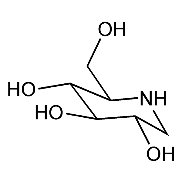 Graphical representation of 1-Deoxynojirimycin