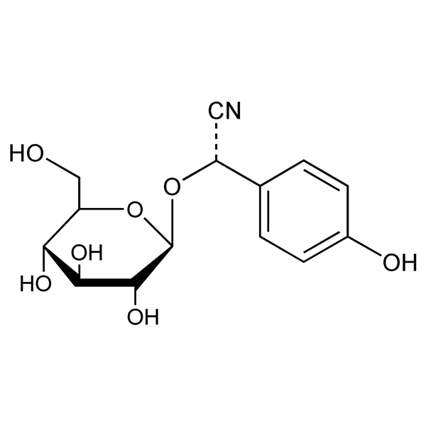 Graphical representation of Dhurrin