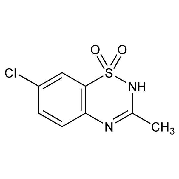 Graphical representation of Diazoxide