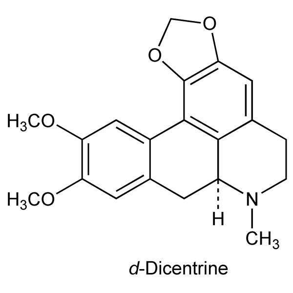 Graphical representation of Dicentrine