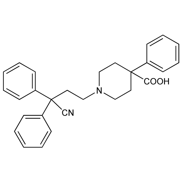 Graphical representation of Difenoxin