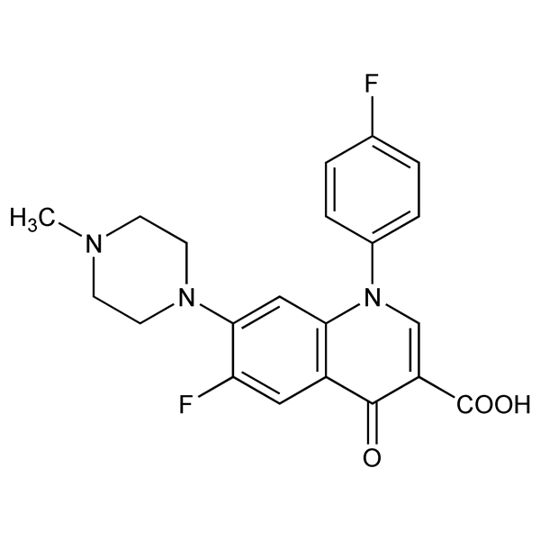 Graphical representation of Difloxacin