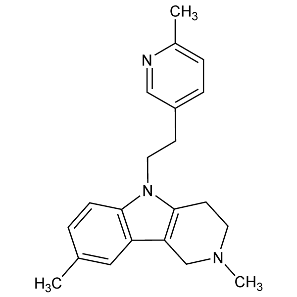 Graphical representation of Dimebolin