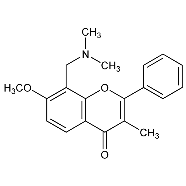 Graphical representation of Dimefline