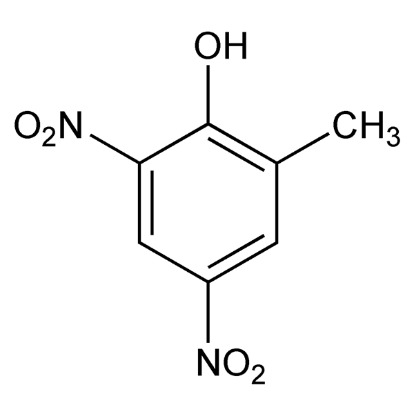 Graphical representation of Dinitrocresol