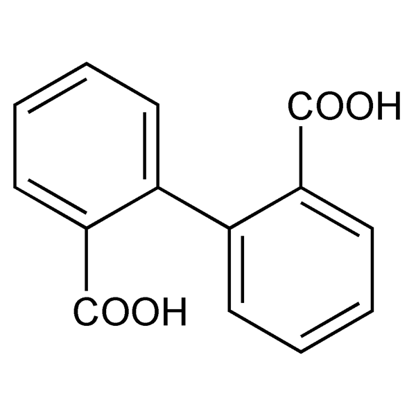 Graphical representation of Diphenic Acid