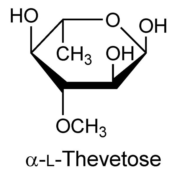 thevetose-monograph-image