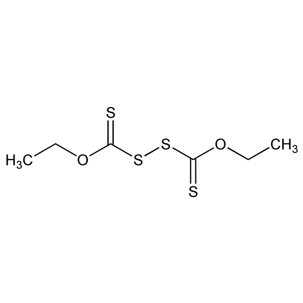 Graphical representation of Dixanthogen