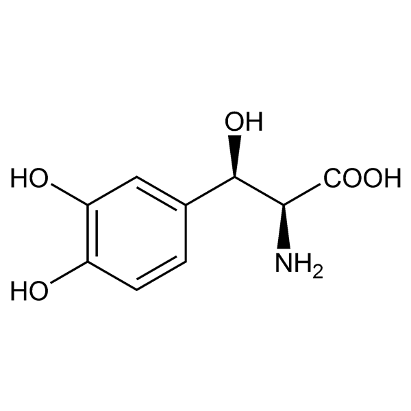 Graphical representation of Droxidopa