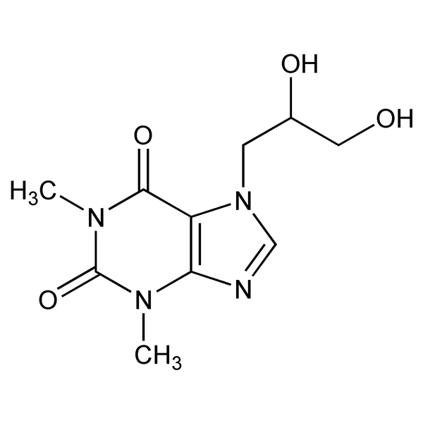 Graphical representation of Dyphylline