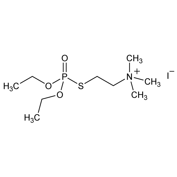 Graphical representation of Echothiophate Iodide