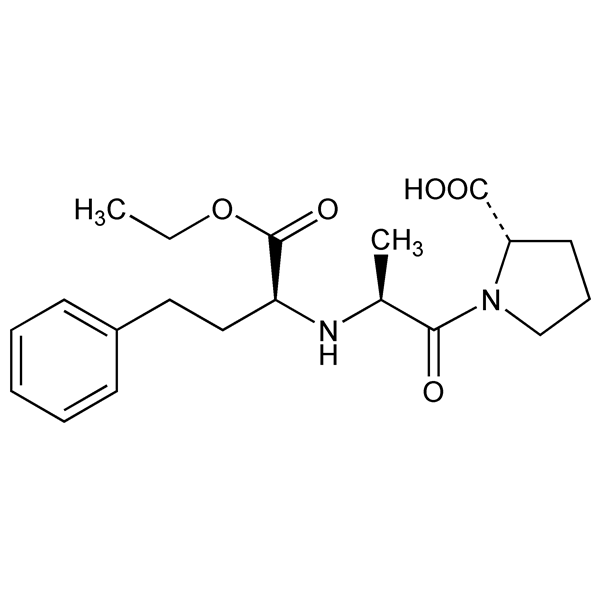 Graphical representation of Enalapril