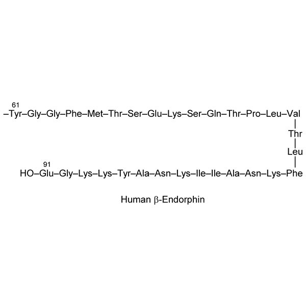 endorphins-monograph-image