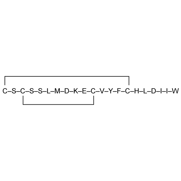 Graphical representation of Endothelin