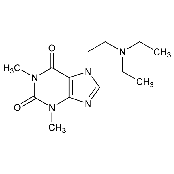 Graphical representation of Etamiphyllin