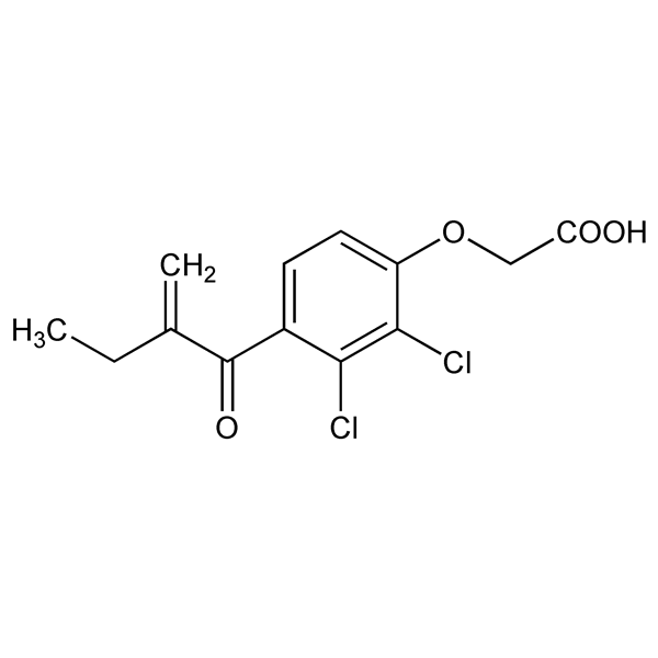 Graphical representation of Ethacrynic Acid