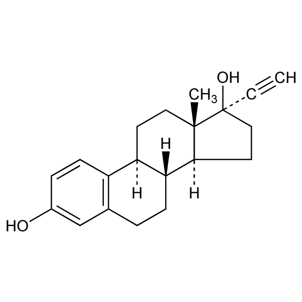 Graphical representation of Ethinyl Estradiol