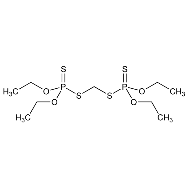 Graphical representation of Ethion