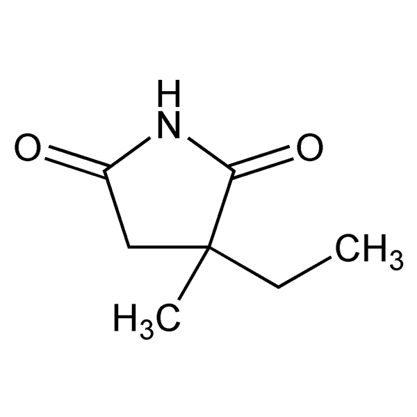 Graphical representation of Ethosuximide