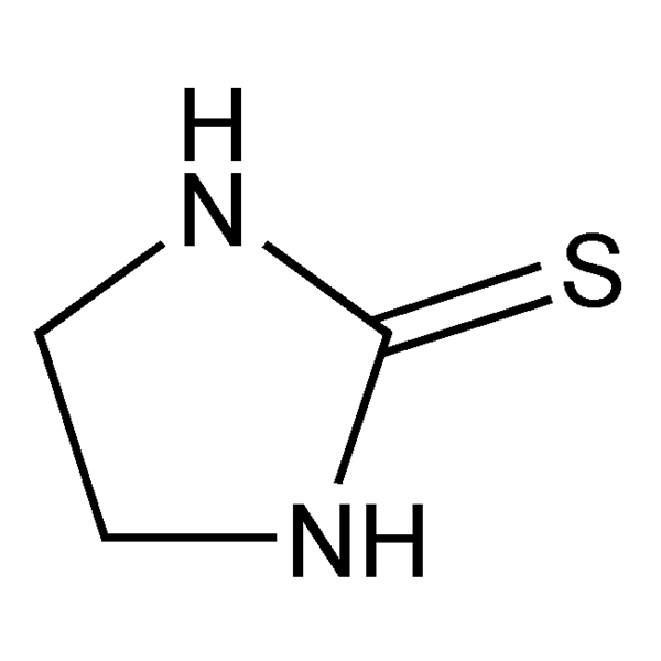 Graphical representation of Ethylene Thiourea