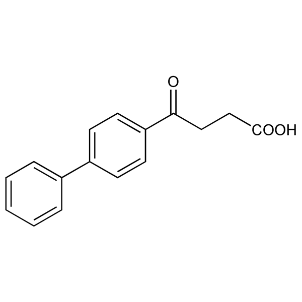 Graphical representation of Fenbufen