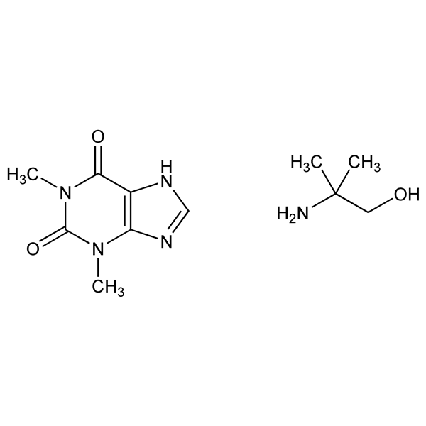 Graphical representation of Ambuphylline