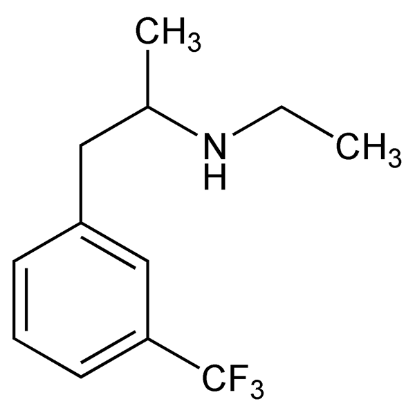 Graphical representation of Fenfluramine