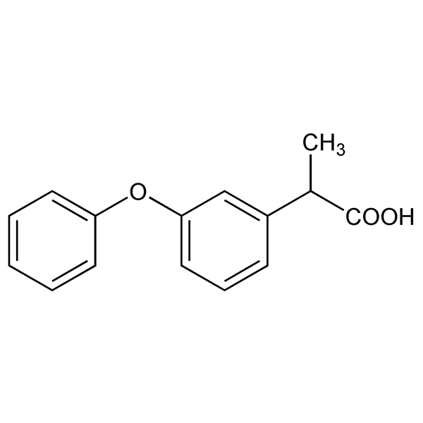 Graphical representation of Fenoprofen