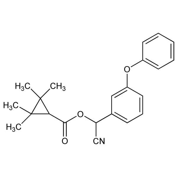 Graphical representation of Fenpropathrin