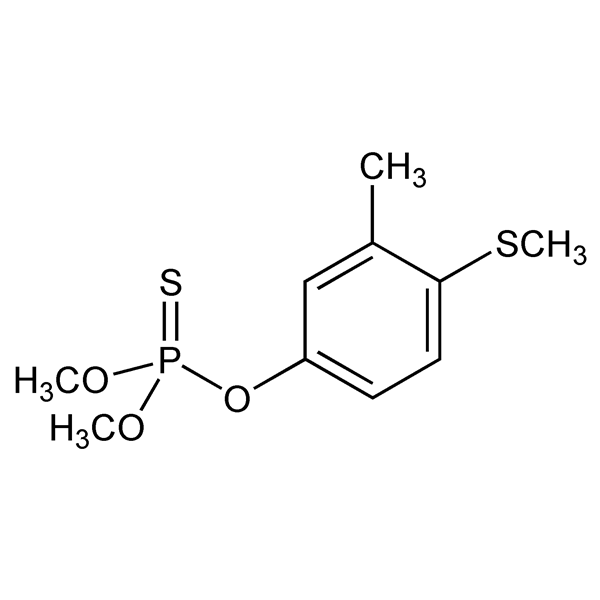 Graphical representation of Fenthion