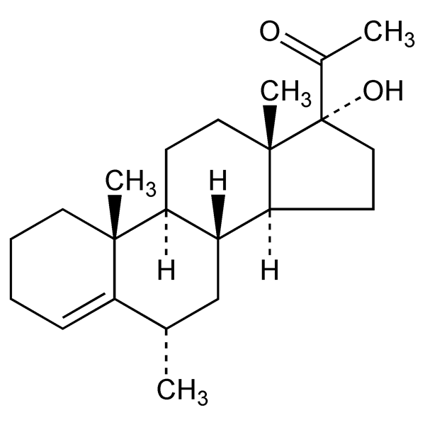 Graphical representation of Anagestone