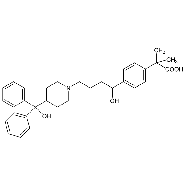 Graphical representation of Fexofenadine