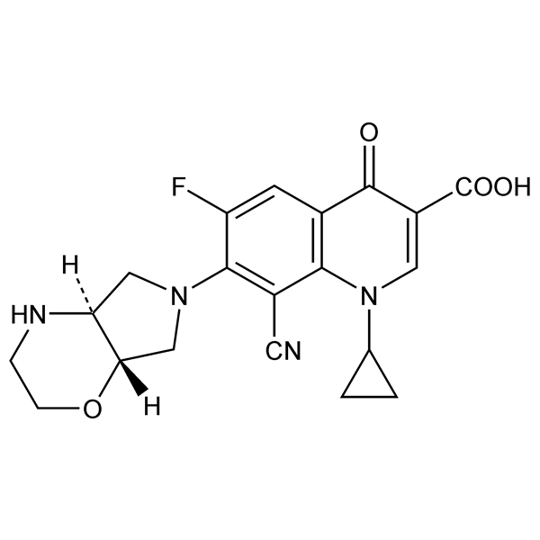 Graphical representation of Finafloxacin