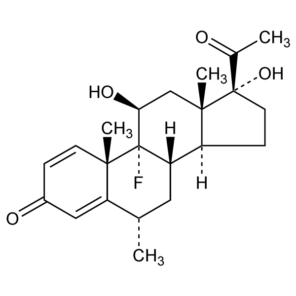 Graphical representation of Fluorometholone