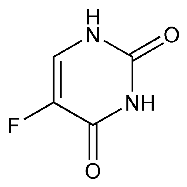 Graphical representation of Fluorouracil