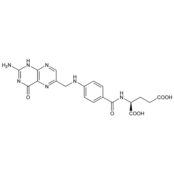 Graphical representation of Folic Acid