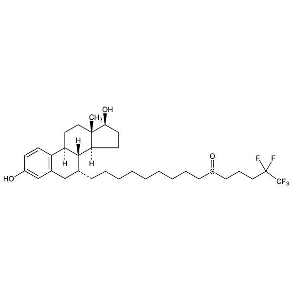 Graphical representation of Fulvestrant