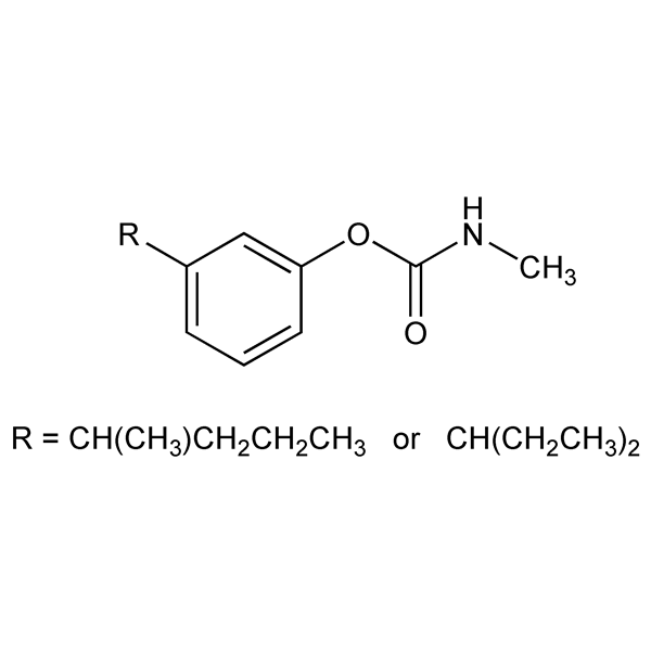 Graphical representation of Bufencarb