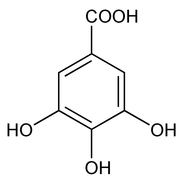 Graphical representation of Gallic Acid