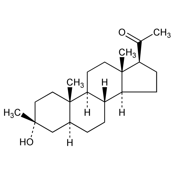 Graphical representation of Ganaxolone