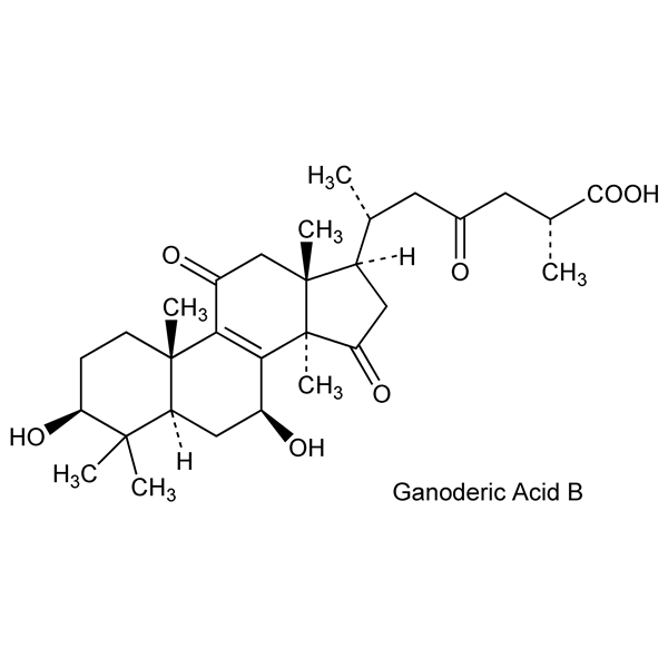 Graphical representation of Ganoderic Acids