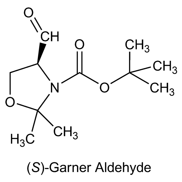 Graphical representation of Garner's Aldehyde