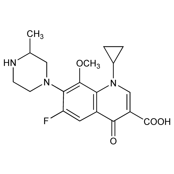 Graphical representation of Gatifloxacin