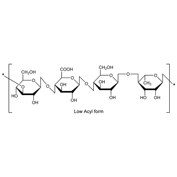 Graphical representation of Gellan Gum