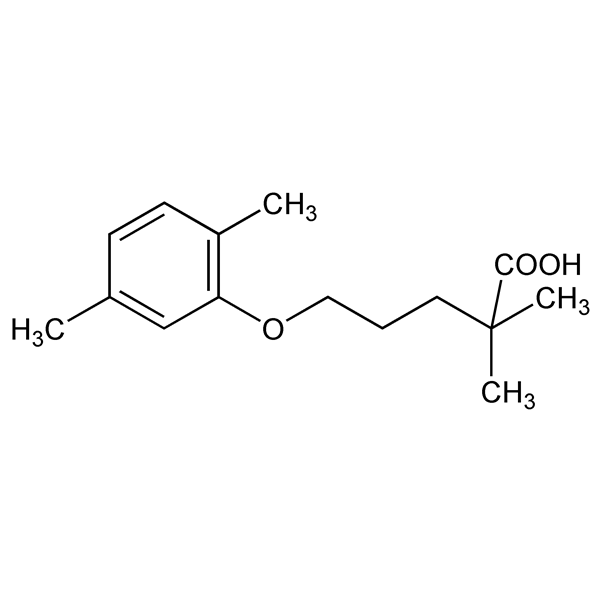 Graphical representation of Gemfibrozil