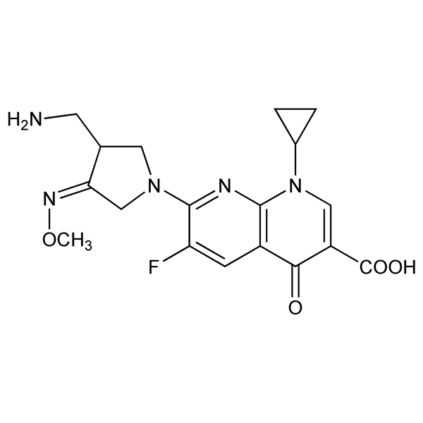 Graphical representation of Gemifloxacin